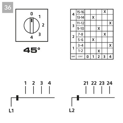 Łącznik krzywkowy 0-1-2-3-4 (2-biegunowy), P0160036R - schemat