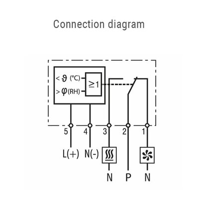 Higroterma elektroniczna ETF 012, zakres regulacji NC/NO od 0°C do 60°C, od 50% do 90% RH, 24-240 V AC/DC, UL, 01260.0-01 - schemat