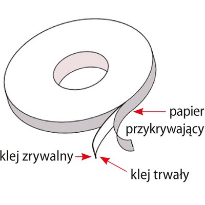 Taśma dwustronnie klejąca do wykładzin "targowa", TAB 50/25
