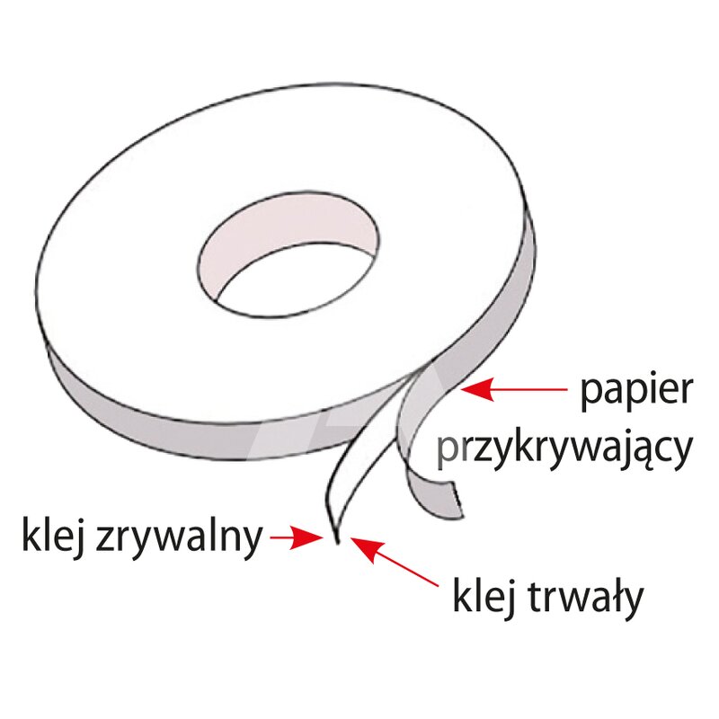 Taśma dwustronnie klejąca do wykładzin "targowa", TAB 50/25
