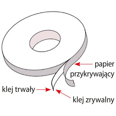 Taśmy dwustronnie klejące zrywalne, ZKB 9/50