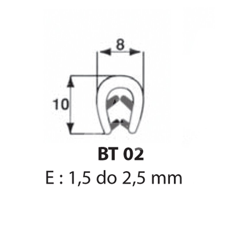 Zabezpieczenie krawędzi 1,5 mm do 2,5 mm, BT02/100
