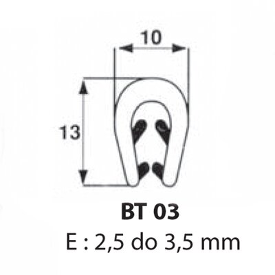 Zabezpieczenie krawędzi 2,5 mm do 3,5 mm, BT03/50
