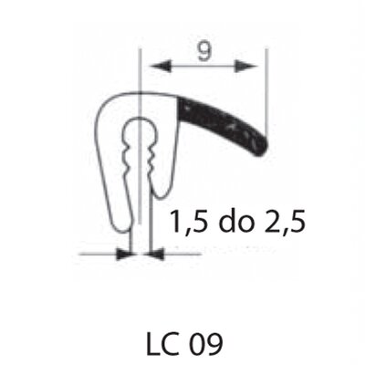 Zabezpieczenie krawędzi 1,5 mm do 2,5 mm z kołnierzem, LC09/100