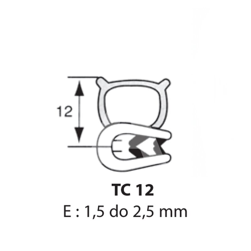 Zabezpieczenie krawędzi 1,5 mm do 2,5 mm z uszczelką, TC12/100