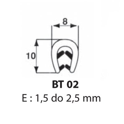 Zabezpieczenie krawędzi 1,5 mm do 2,5 mm, BT02/100
