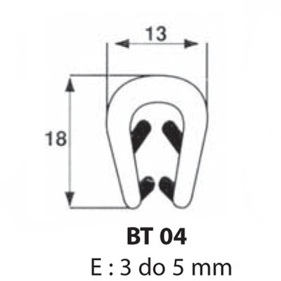 Zabezpieczenie krawędzi 3 mm do 5 mm, BT04/50