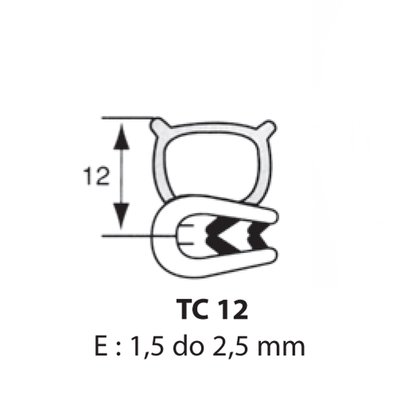 Zabezpieczenie krawędzi 1,5 mm do 2,5 mm z uszczelką, TC12/100