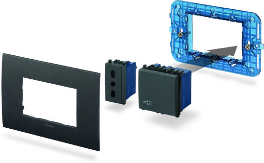 Seria ARKE – popularne rozwiązanie