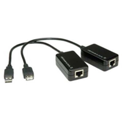 Konwerter USB-RJ45, 111.9030.51