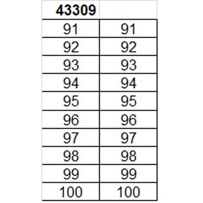 Oznacznik na złącze "91-100", 43309